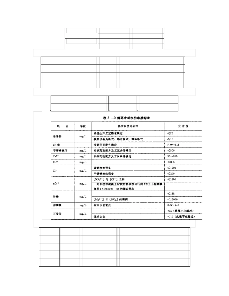 循环冷却水处理_第3页