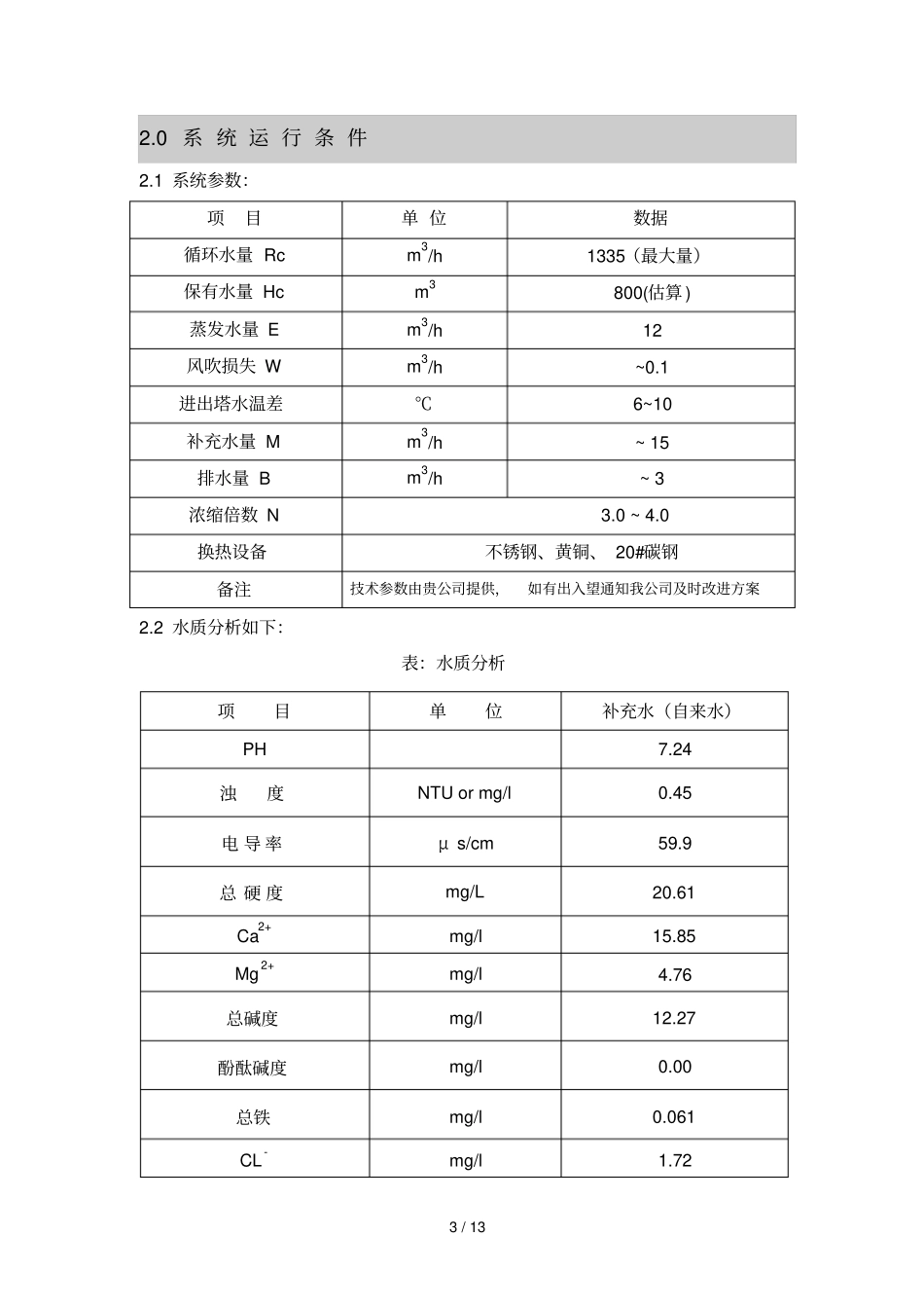 循环冷却水处理技术方案_第3页