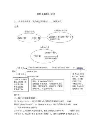 循环小数知识要点