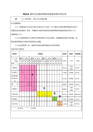 循环在抗菌药物使用强度管理中的应用