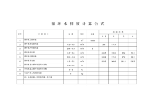 循环水排放计算公式