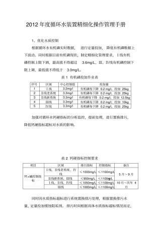 循环水装置精细化管理操作手册