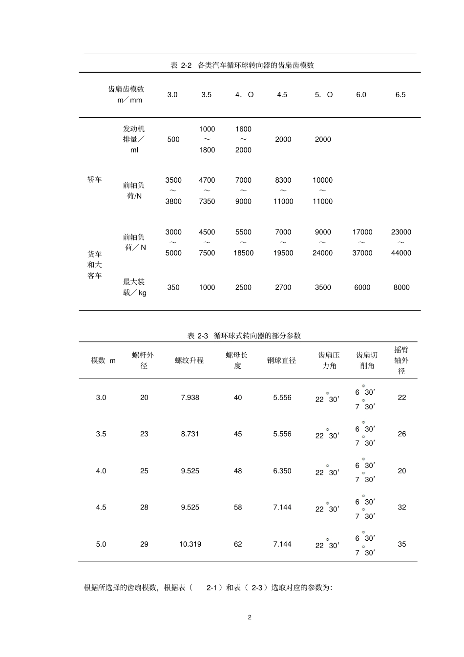 循环球式转向器的设计讲解_第2页