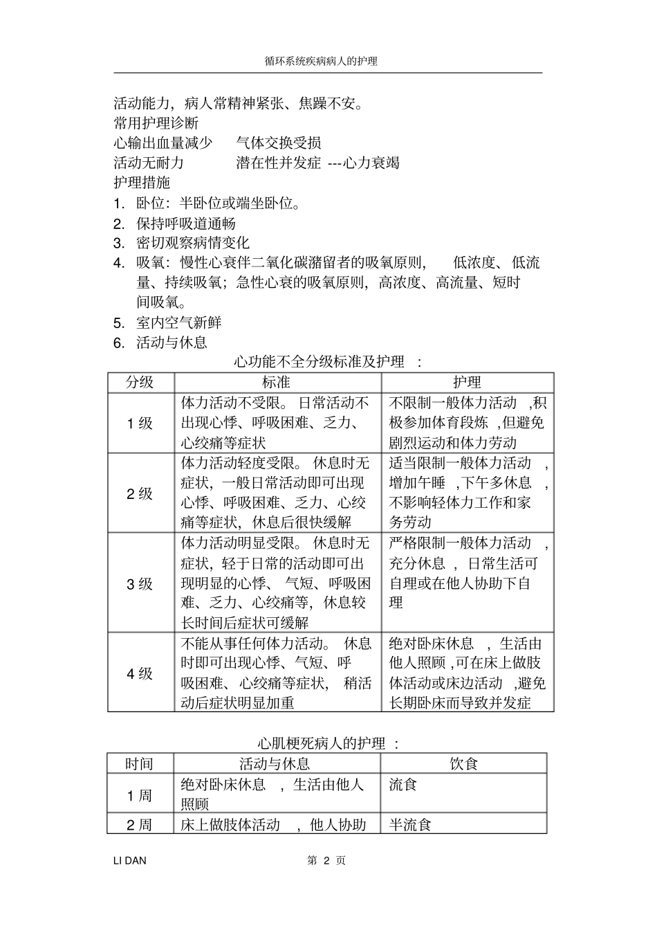 循环系统疾病病人的护理_第2页