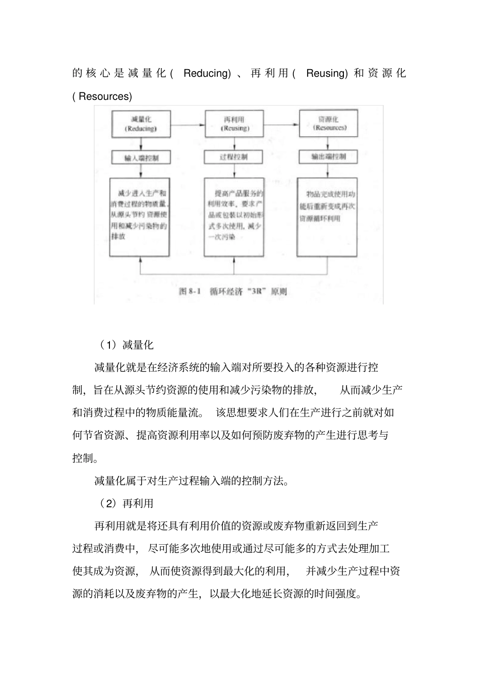 循环经济的3r原则是指_第2页