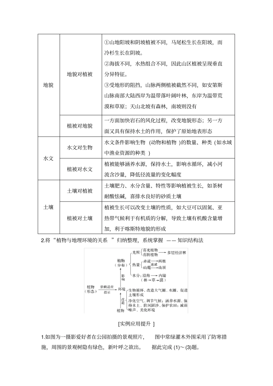 微专题三植被类型及分布_第2页