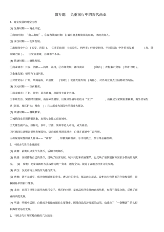 微专题：负重前行中的古代商业