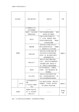 微信公众平台建设报价表