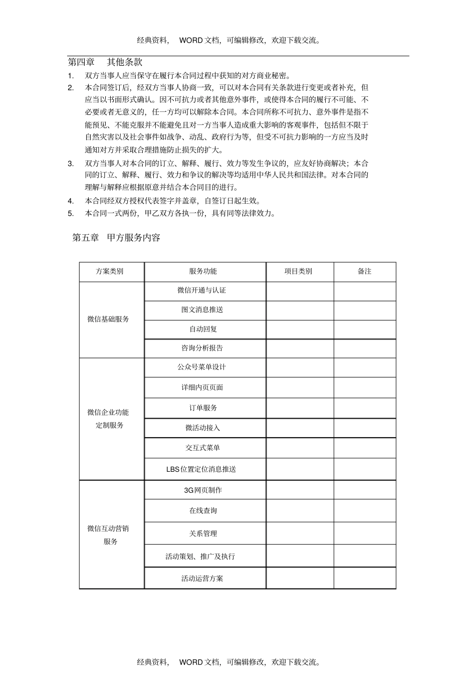 微信公众平台托管代运营协议4P_第3页