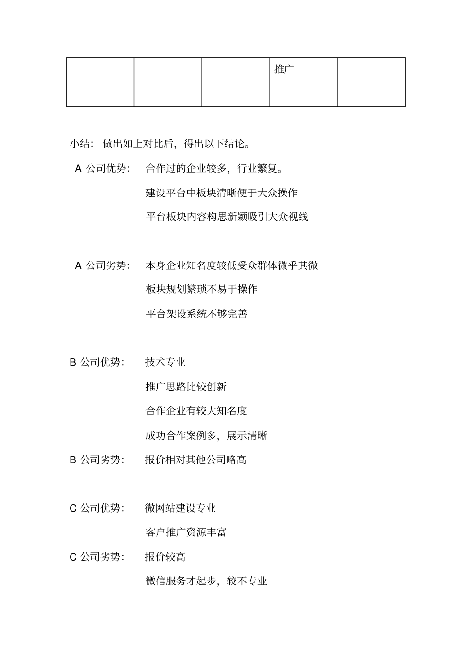 微信平台评价报告_第3页