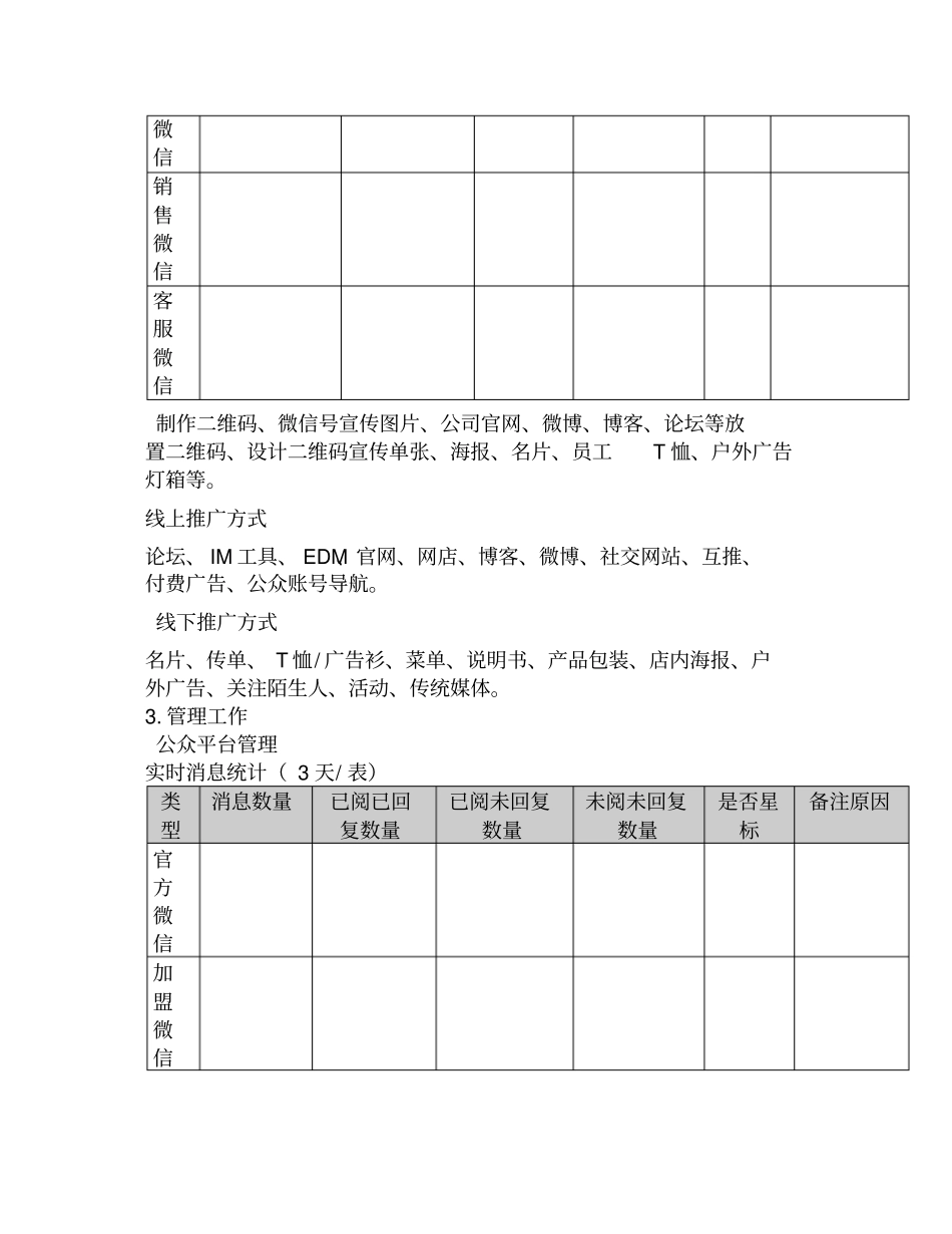 微信营销策划执行方案_第3页