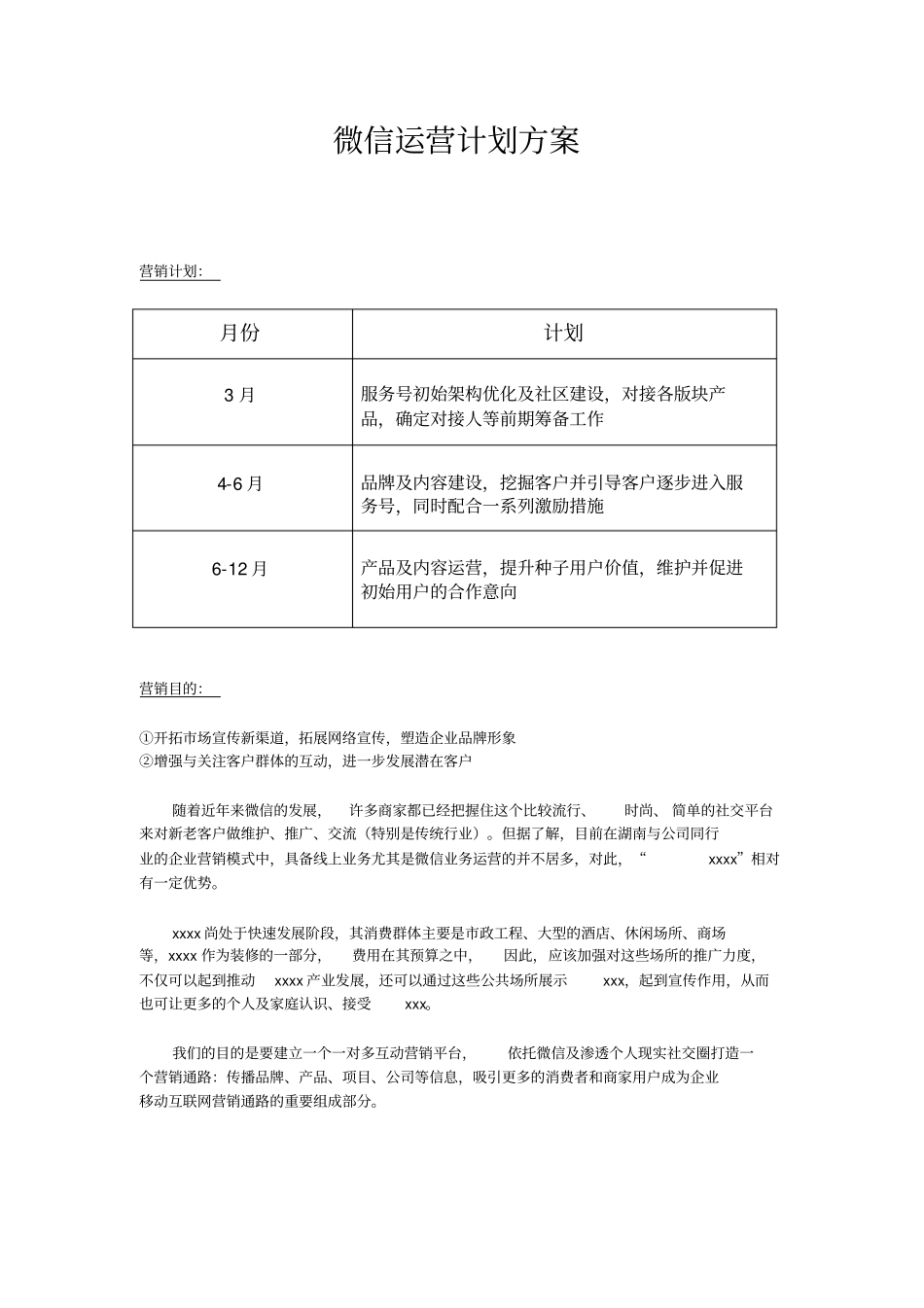 微信运营初步方案_第1页