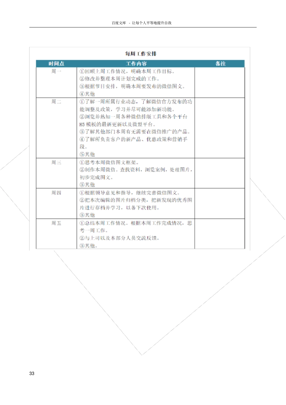 微信运营部岗位职责与工作流程_第3页