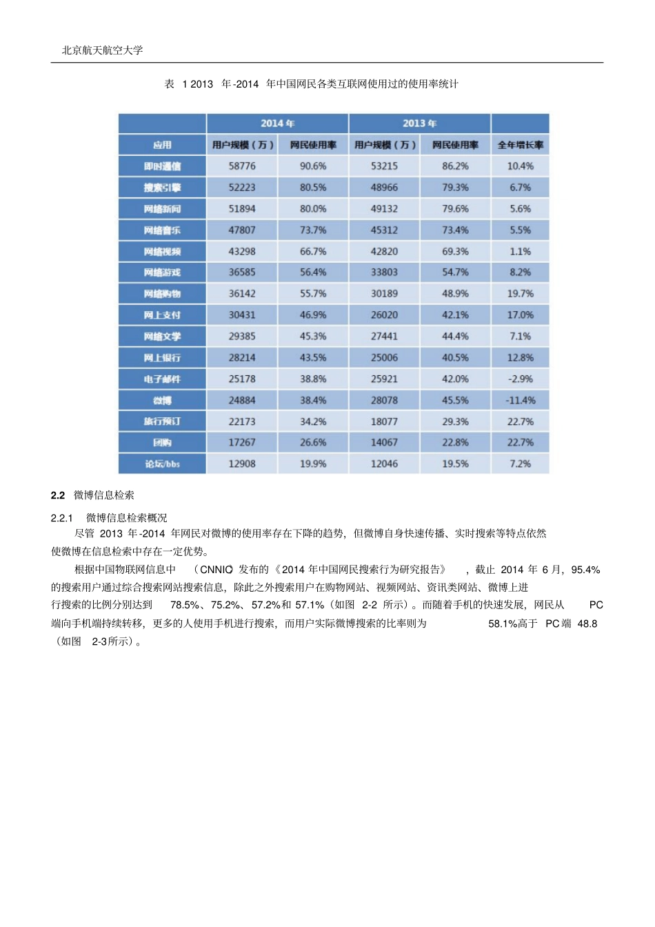 微博现状讲解_第2页