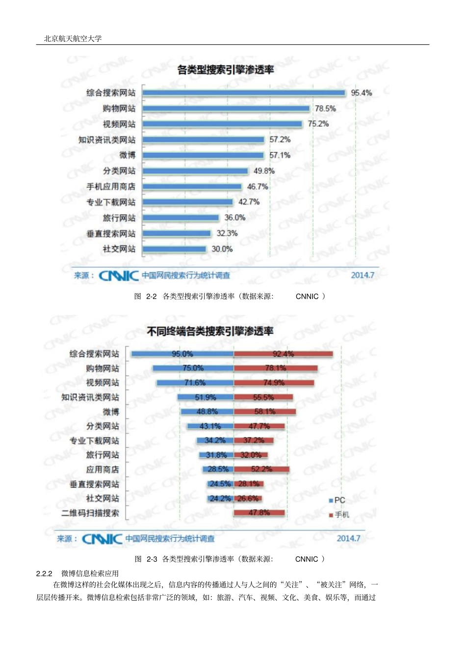 微博现状讲解_第3页