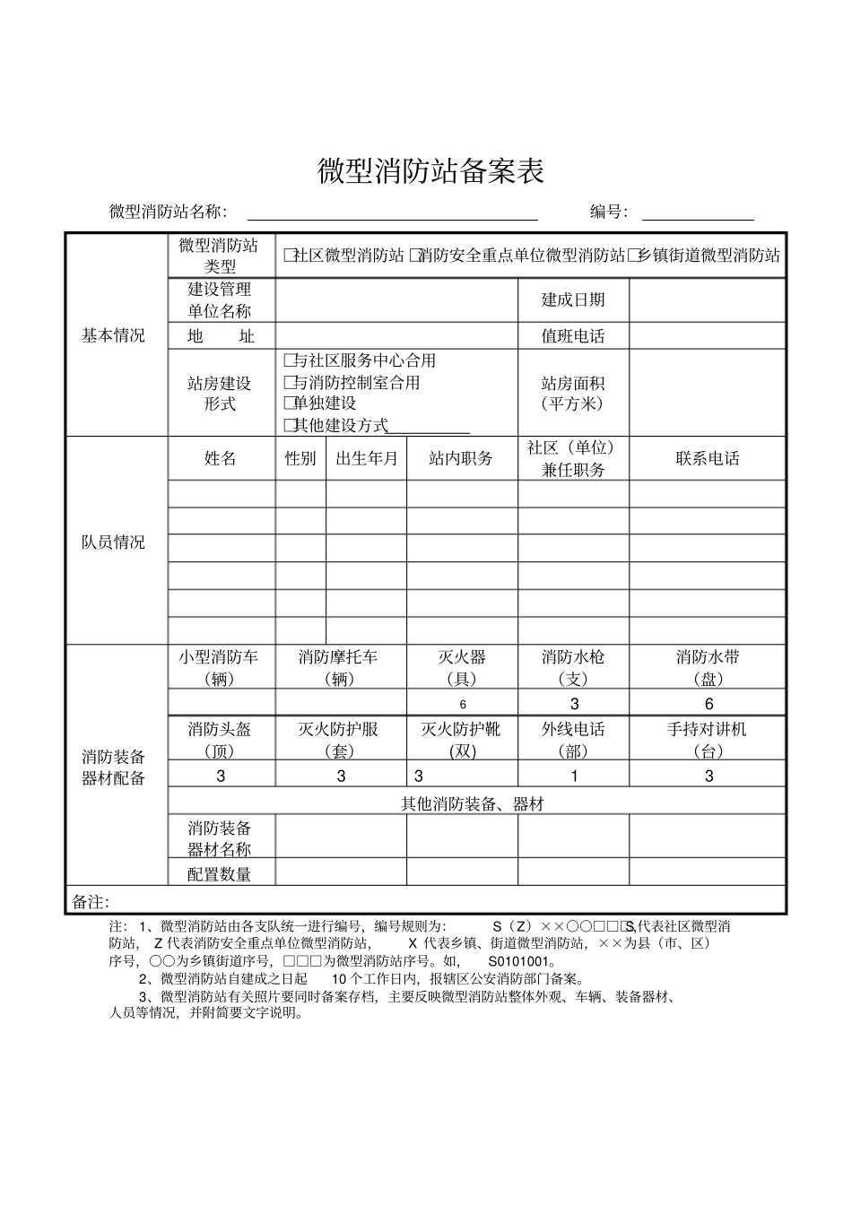 微型消防站各项制度模版_第1页
