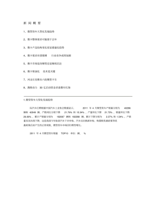 微型货车发展动态