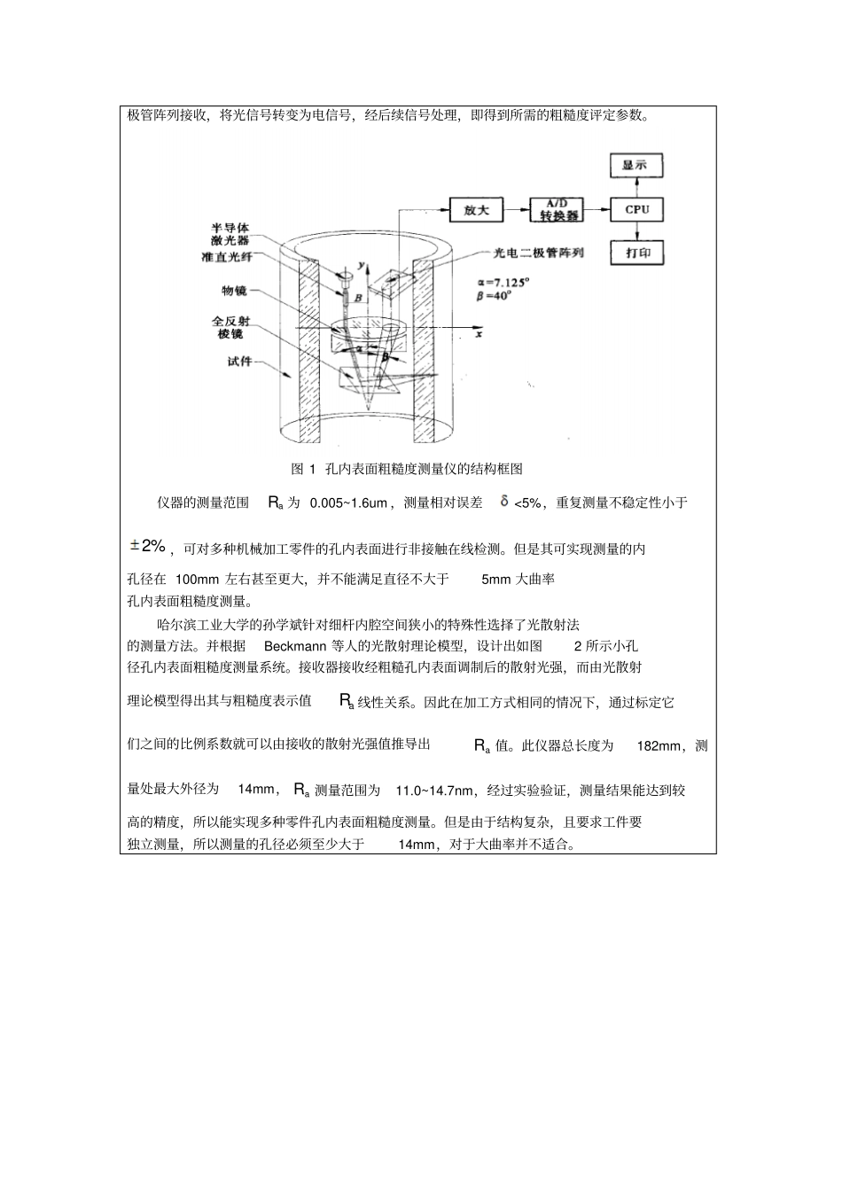 微孔粗糙度检测设计的方案_第2页