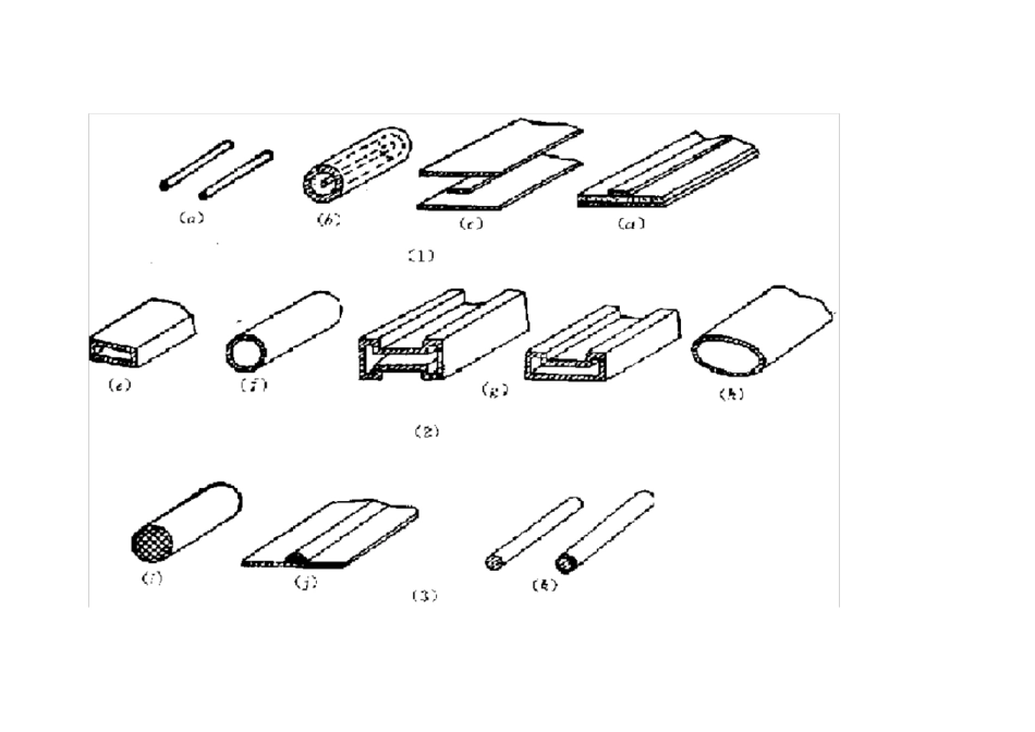 微带线初学入门_第2页