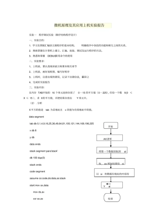微机原理及应用试验报告