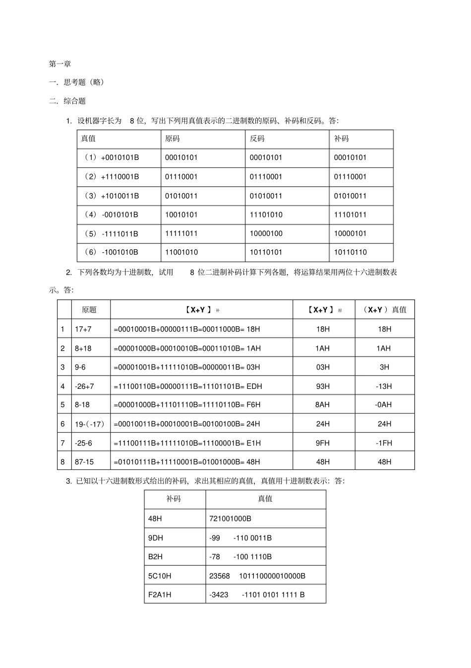 微机原理后习题参考附标准答案_第1页