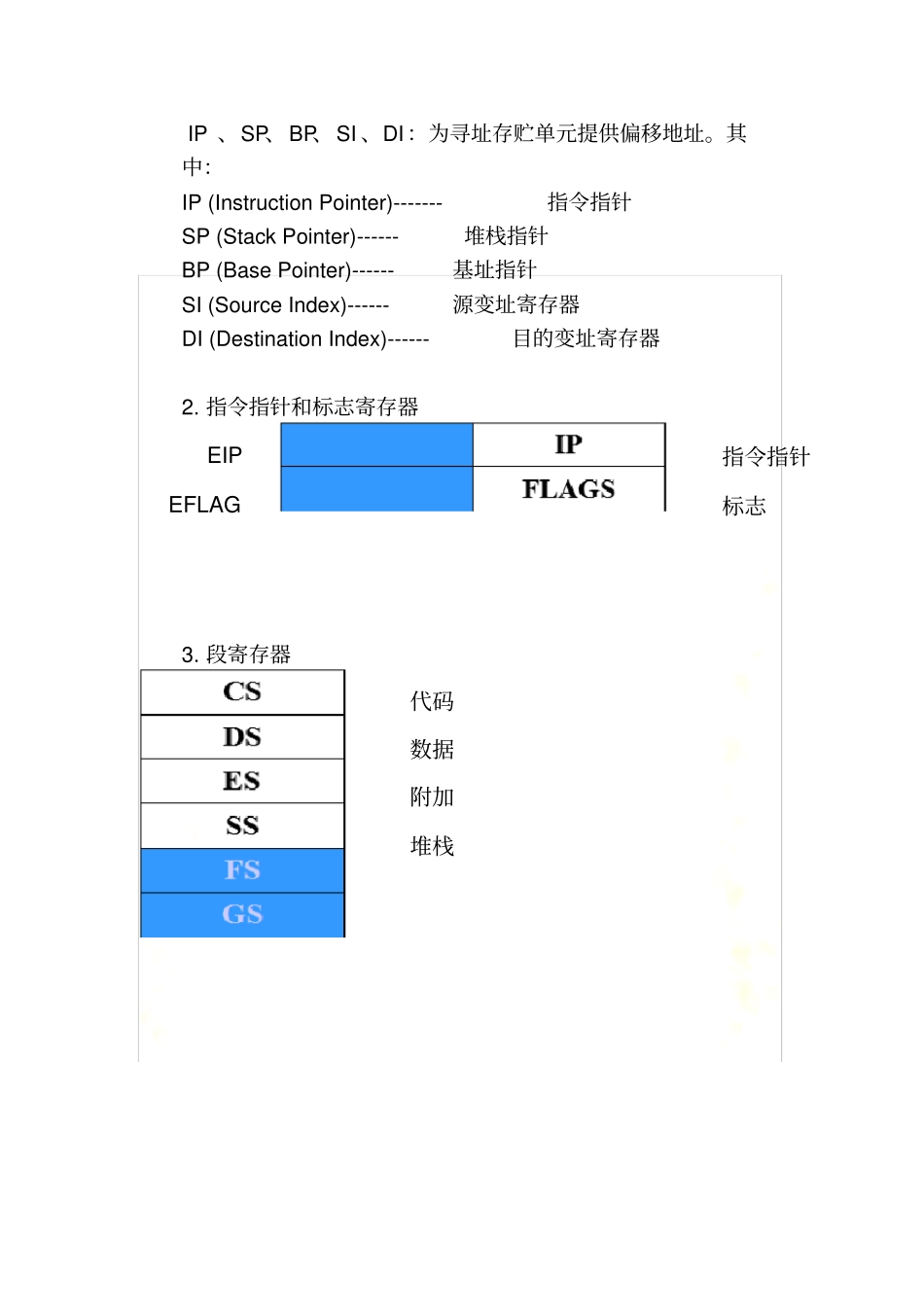 微机原理考点整理孙力娟_第3页