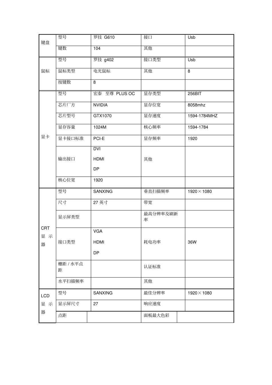微机系统与维护形考实训2认识微机的主要部件实训报告_第3页