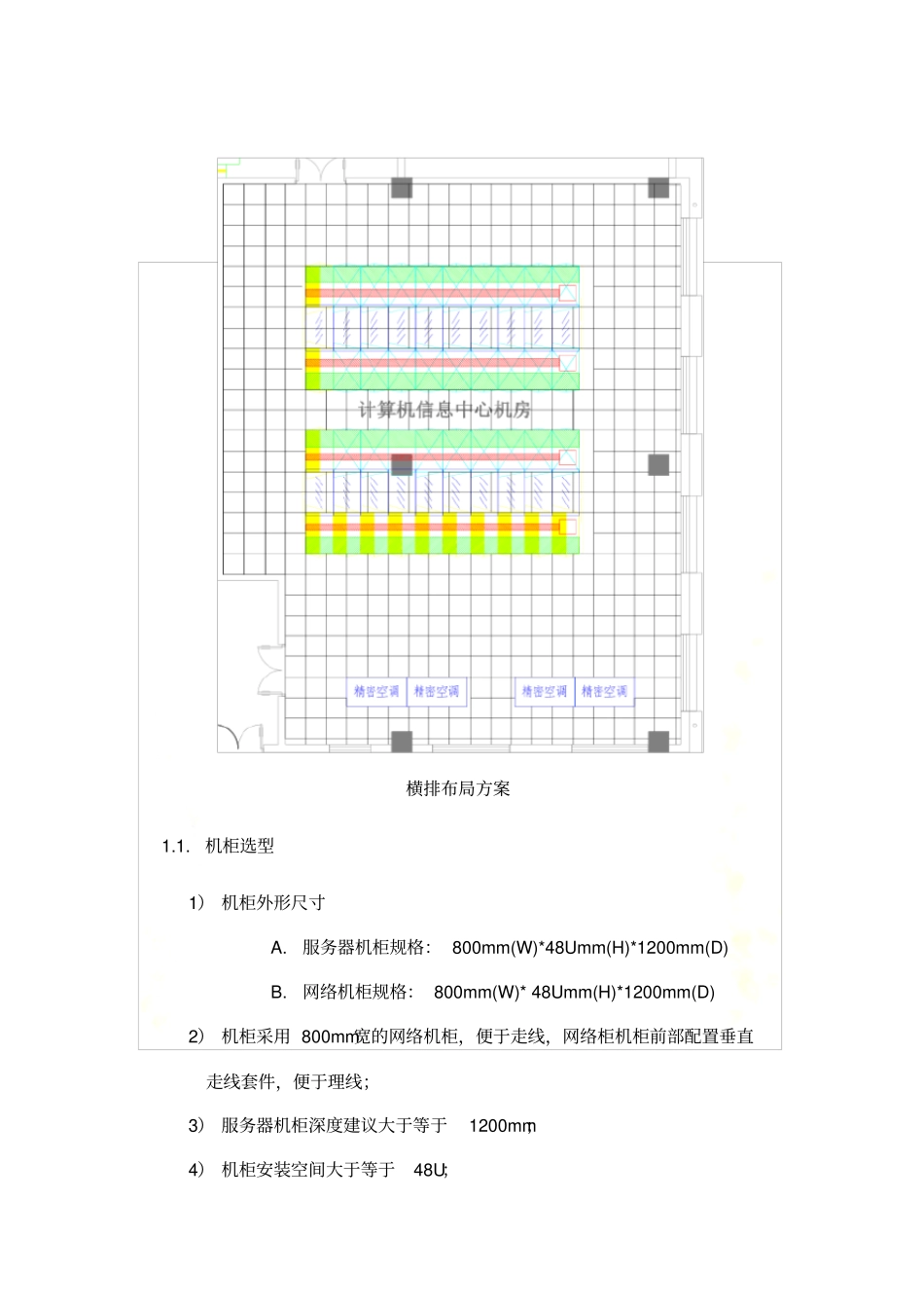 微模块机柜系统方案-20161206_第3页