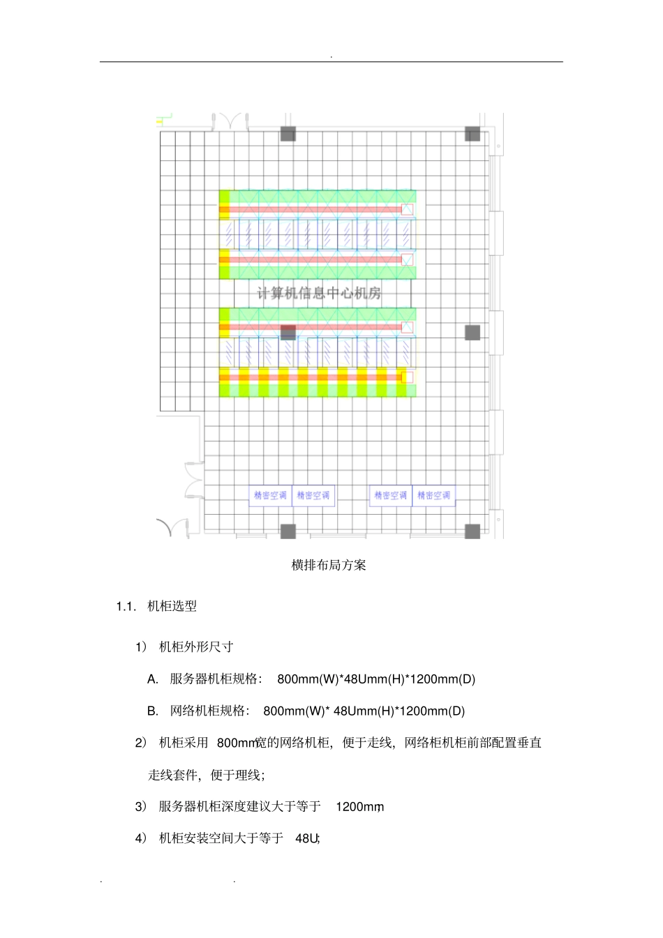 微模块机柜系统方案_20161206_第2页