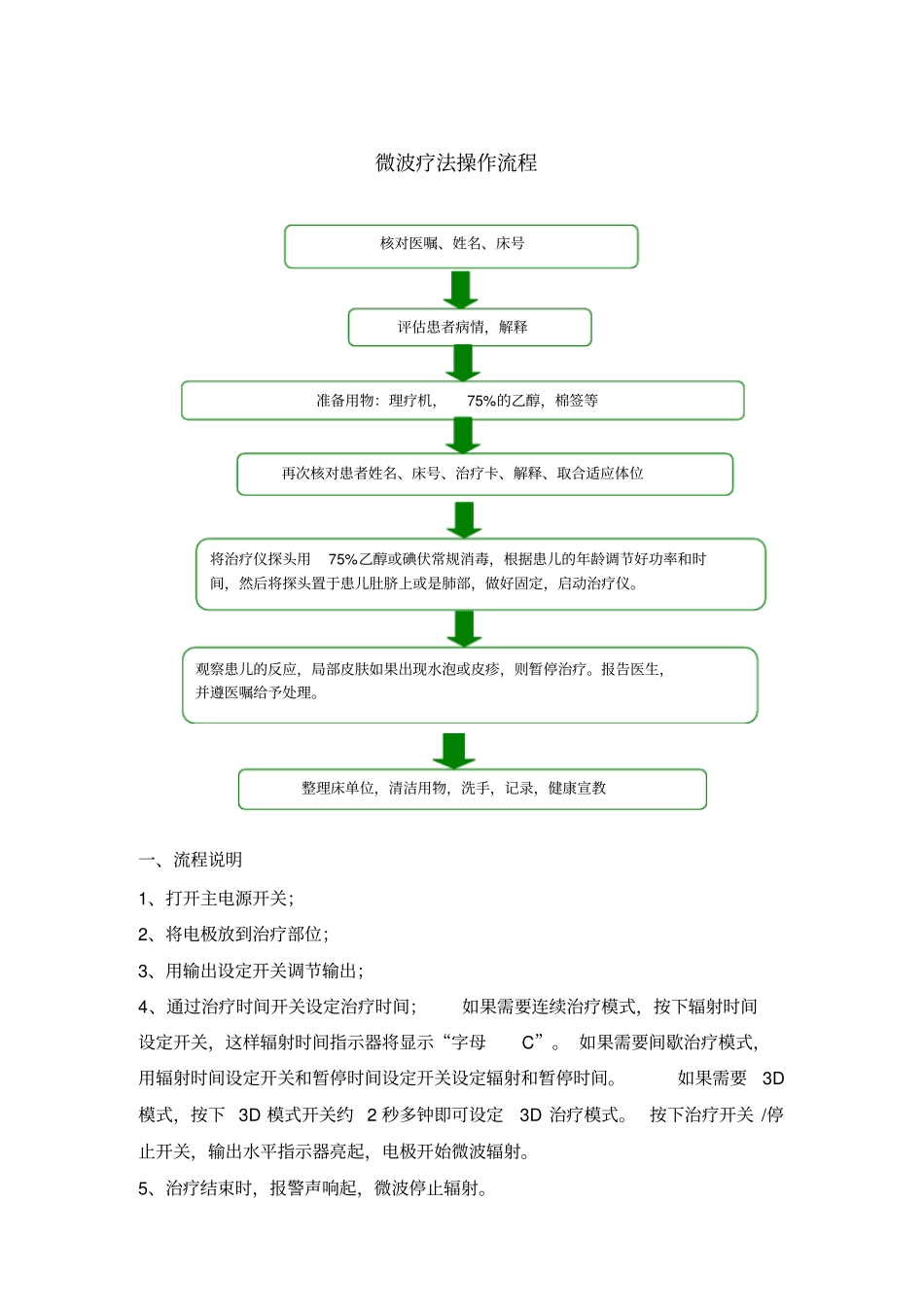 微波治疗仪操作流程_第1页