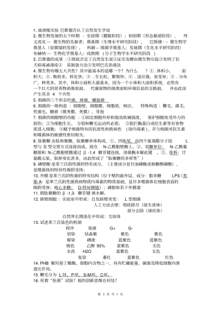 微生物学教程周德庆第三版期末复习资料
