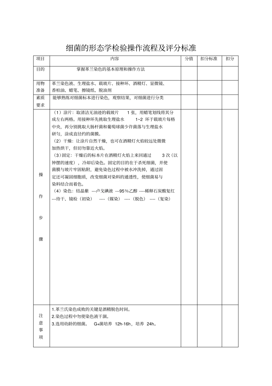 微生物学检验--操作流程及评分标准_第2页