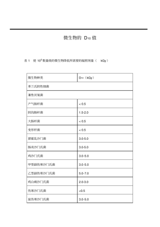 微生物的D10值汇总