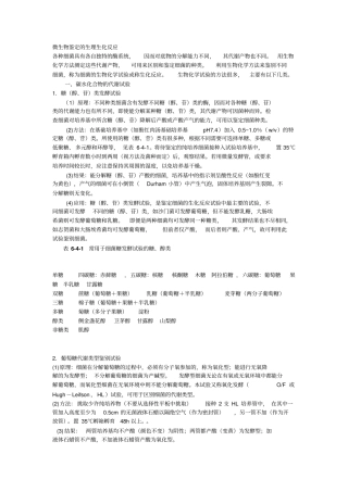 微生物鉴定的生理生化反应汇总