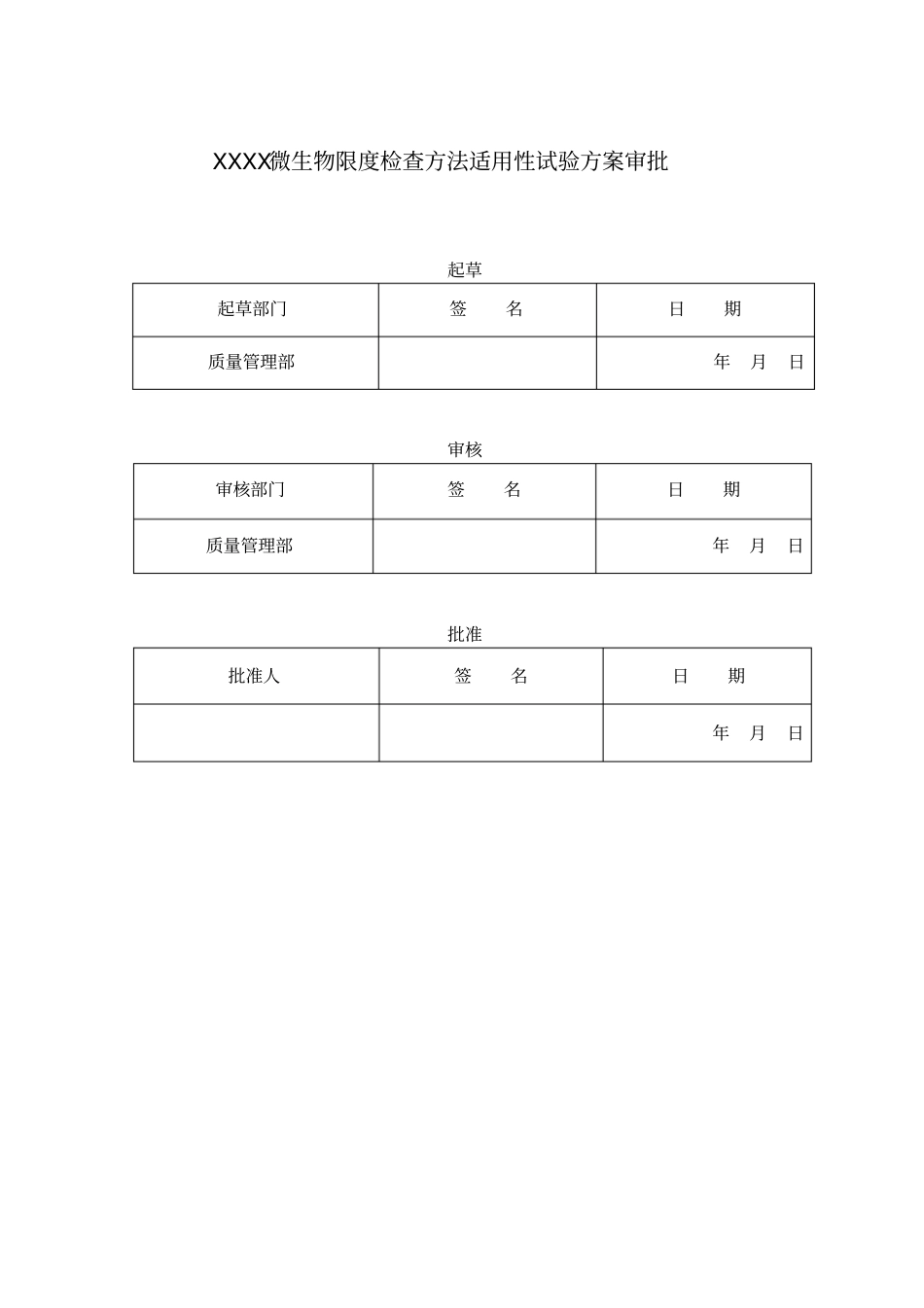 微生物限度检查方法适用性试验方案模板2015版药典汇总_第2页