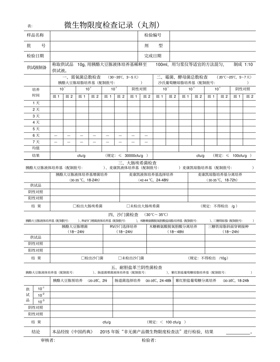 微生物限度检查记录_第3页