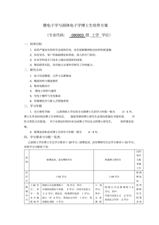 微电子学与固体电子学博士生培养方案