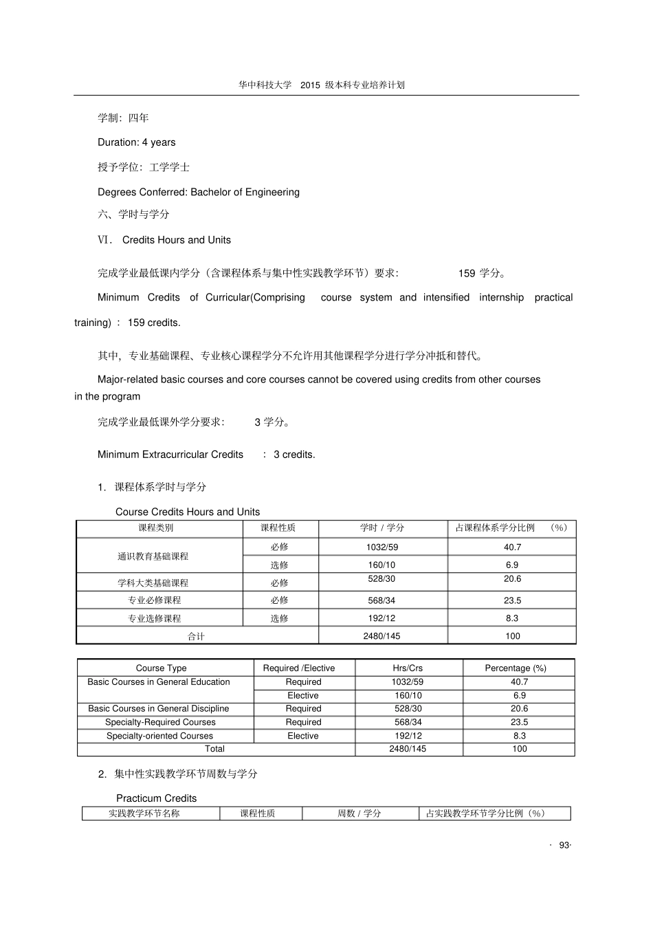 微电子科学与工程专业本科培养计划_第3页