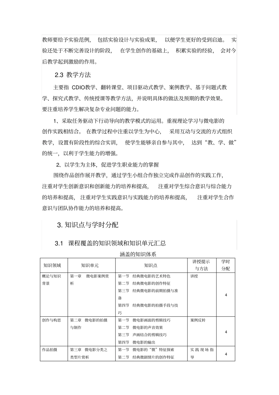 微电影创作试验教学大纲_第2页