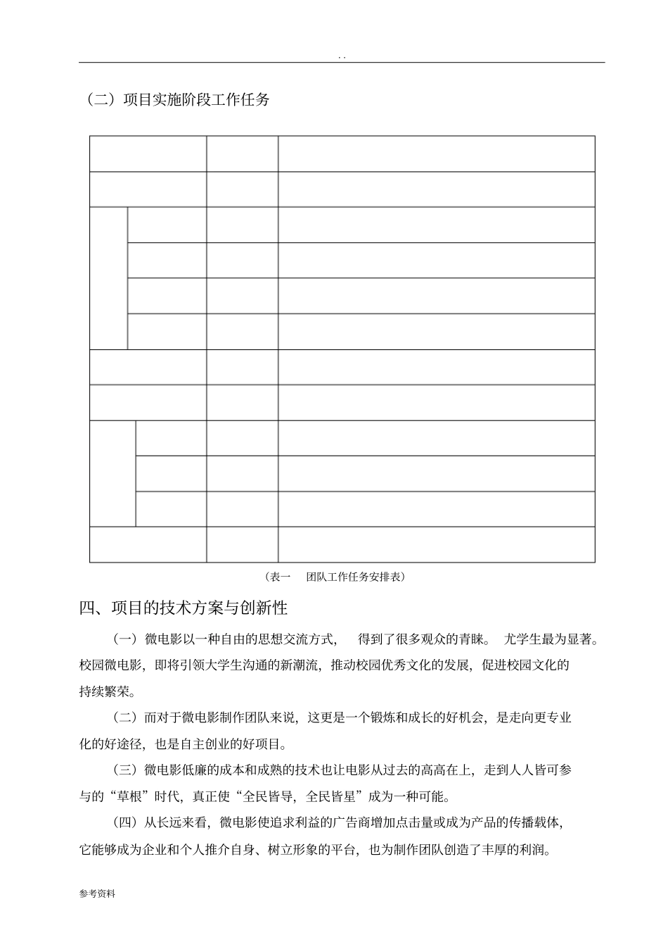微电影工作室项目商业计划书_第2页