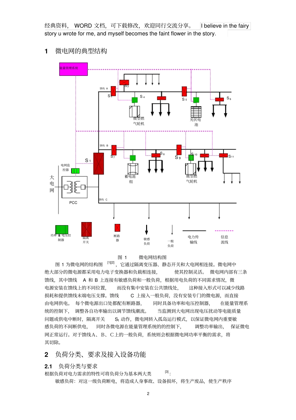 微电网能量管理系统_第2页