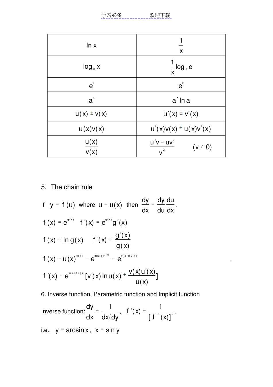 微积分CALCULUS知识点总结_第2页