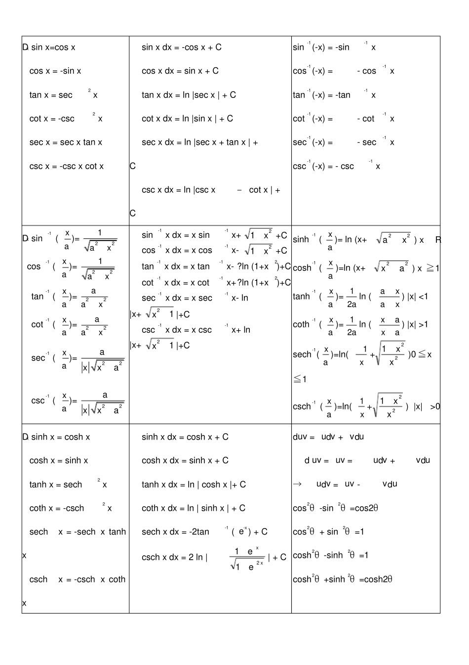 微积分基本公式_第1页