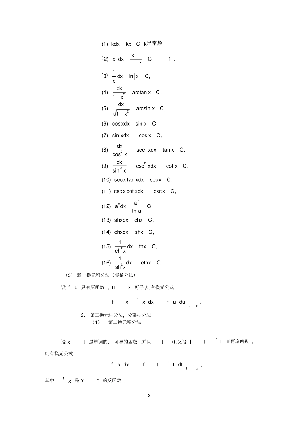 微积分复习资料_第2页