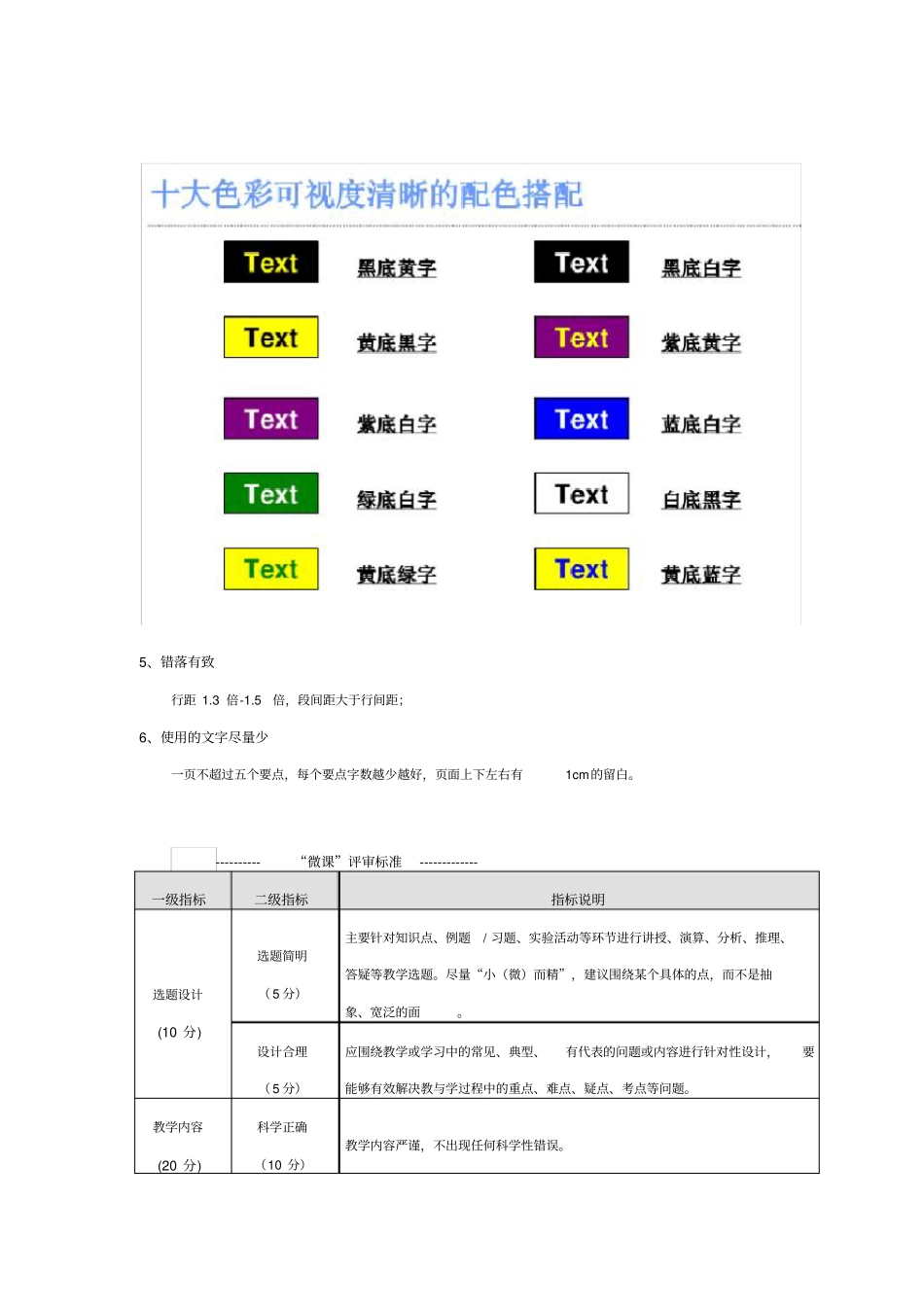 微课制作要求及微课评审标准_第3页