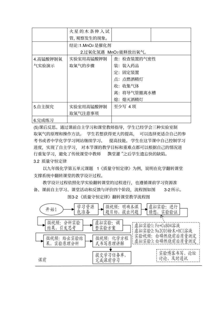 微课程的设计与应用学习感悟_第3页