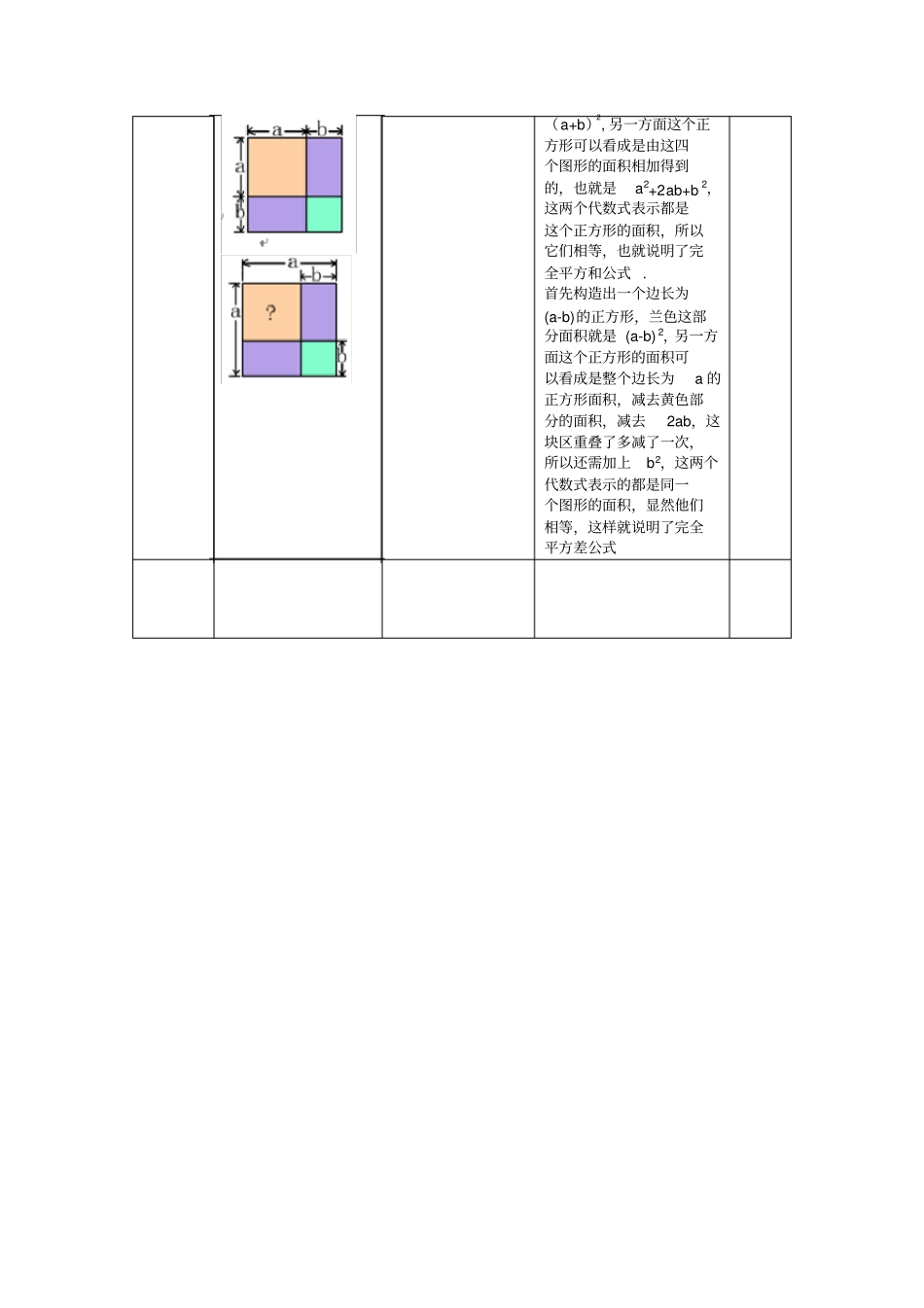 微课设计方案模板_第3页