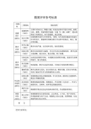 微课评审参考标准