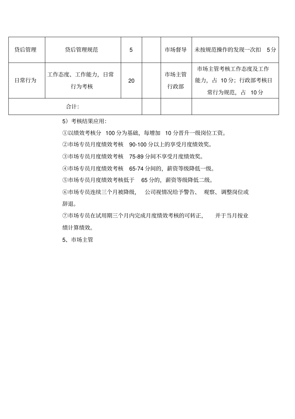 微贷部绩效方案_第3页