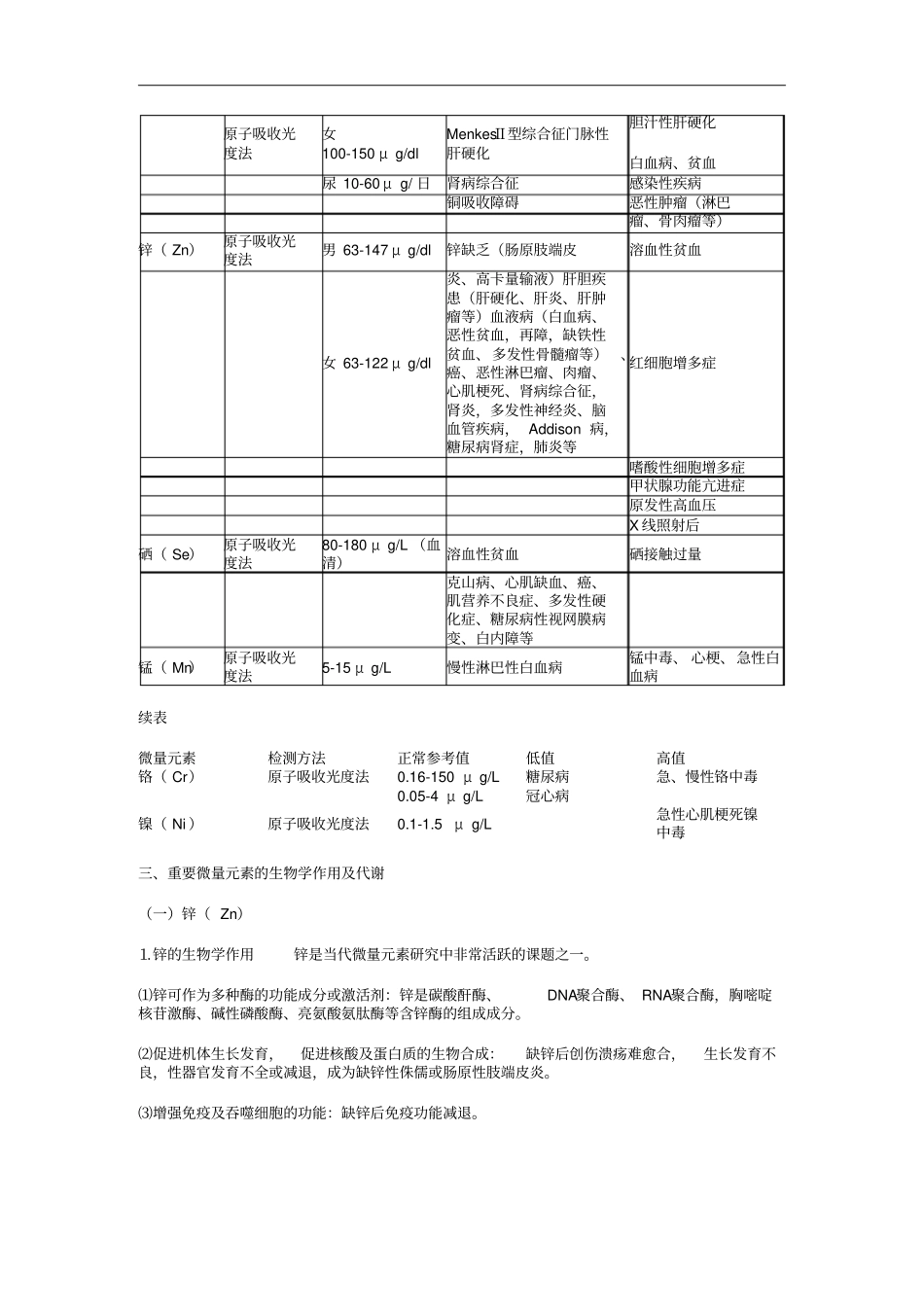 微量元素与疾病的关系-儿童、孕妇须知_第3页